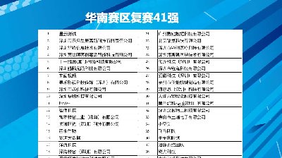 祝賀常鋒榮獲直通硅谷創(chuàng)新創(chuàng)業(yè)大賽華南賽區第